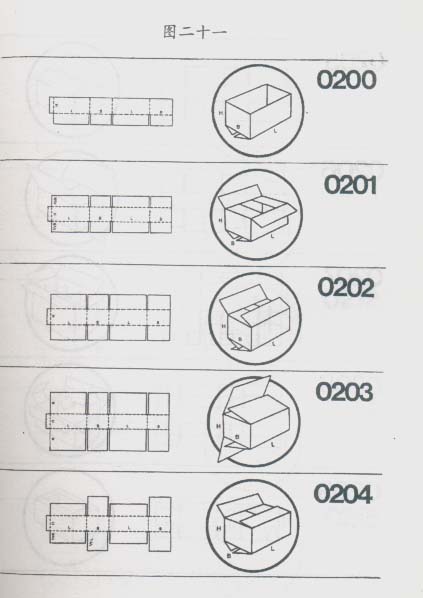 成都紙箱結（jié）構一
